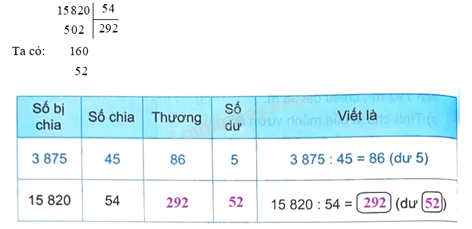 Giải bài 44: Chia cho số có hai chữ số (tiết 3) trang 27 vở bài tập Toán 4 - Kết nối tri thức với cuộc sống 4