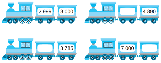 Giải bài 45: Các số có bốn chữ số. Số 10 000 (tiết 2) trang 4 vở bài tập Toán 3 - Kết nối tri thức với cuộc sống 1