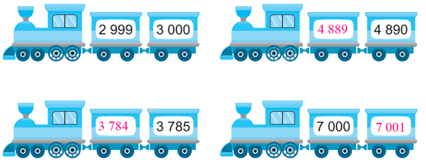 Giải bài 45: Các số có bốn chữ số. Số 10 000 (tiết 2) trang 4 vở bài tập Toán 3 - Kết nối tri thức với cuộc sống 2
