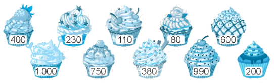 Giải bài 49: Các số tròn trăm, tròn chục (tiết 2) Vở bài tập toán 2 - Kết nối tri thức với cuộc sống 5