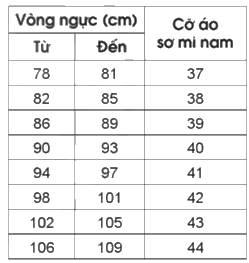Giải bài 49: Ôn tập chung trang 124, 125, 126 vở bài tập Toán 5 - Cánh diều 5