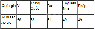 Giải bài 5.13 trang 64 sách bài tập toán 8 - Kết nối tri thức với cuộc sống 1