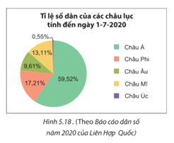 Giải bài 5.6 trang 99 SGK Toán 7 tập 1 - Kết nối tri thức 1
