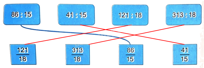Giải bài 54: Phân số và phép chia số tự nhiên (tiết 2) trang 60 vở bài tập Toán 4 - Kết nối tri thức với cuộc sống 1 2