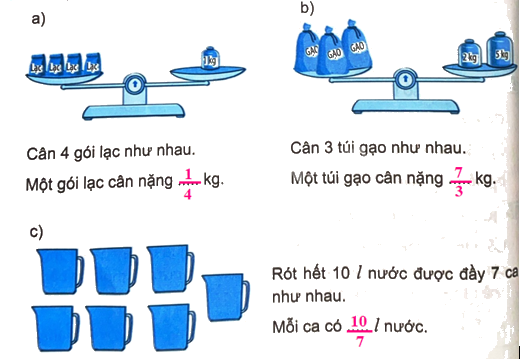 Giải bài 54: Phân số và phép chia số tự nhiên (tiết 2) trang 60 vở bài tập Toán 4 - Kết nối tri thức với cuộc sống 5