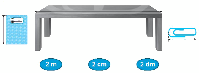 Giải bài 55: Đề-xi-mét. Mét. Ki-lô-mét (tiết 1) Vở bài tập toán 2 - Kết nối tri thức với cuộc sống 1