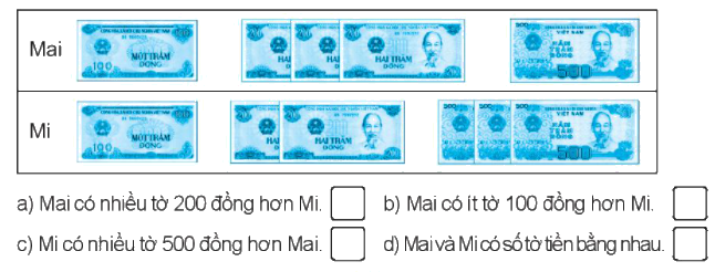 Giải bài 56: Giới thiệu tiền Việt Nam Vở bài tập toán 2 - Kết nối tri thức với cuộc sống 4