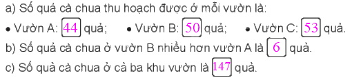 Giải bài 65: Biểu đồ tranh (tiết 2) Vở bài tập toán 2 - Kết nối tri thức với cuộc sống 6