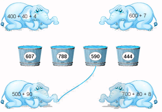 Giải bài 68: Ôn tập các số trong phạm vi 1 000 (tiết 2) VBT toán 2 - Kết nối tri thức với cuộc sống 1