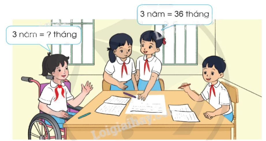 Giải bài 68: Ôn tập về các đơn vị đo thời gian trang 54, 55 vở bài tập Toán 5 - Cánh diều 2