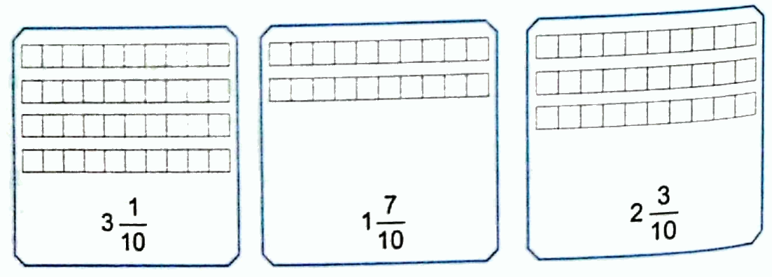 Giải bài 7: Hỗn số (tiết 1) trang 24, 25 vở bài tập Toán 5 - Kết nối tri thức 3