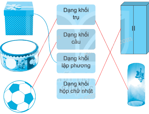 Giải bài 7: Ôn tập hình học và đo lường (tiết 1) trang 11 vở bài tập Toán 3 - Kết nối tri thức với cuộc sống 4