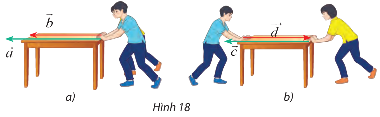 Giải bài 7 trang 87 SGK Toán 10 tập 1 – Chân trời sáng tạo 1