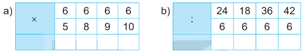 Giải bài 9: Bảng nhân 6, bảng chia 6 (tiết 1) trang 26 vở bài tập Toán 3 - Kết nối tri thức với cuộc sống 1