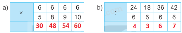 Giải bài 9: Bảng nhân 6, bảng chia 6 (tiết 1) trang 26 vở bài tập Toán 3 - Kết nối tri thức với cuộc sống 2