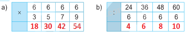Giải bài 9: Bảng nhân 6, bảng chia 6 (tiết 2) trang 27 vở bài tập Toán 3 - Kết nối tri thức với cuộc sống 4