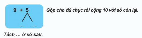 Giải bài: 9 cộng với một số (trang 44) Vở bài tập toán 2 - Chân trời sáng tạo 1