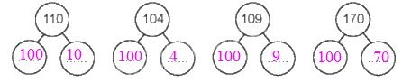 Giải bài: Các số từ 101 đến 110 VBt toán 2 - Chân trời sáng tạo 8