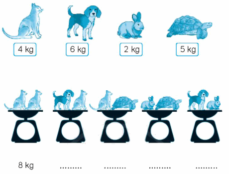 Giải bài: Ki-lô-gam VBT toán 2 - Chân trời sáng tạo 7