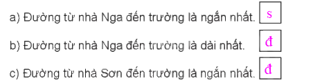 Giải bài: Ki-lô-mét VBT Toán 2 - Chân trời sáng tạo 3