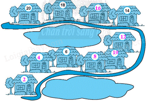 Giải bài: Ôn tập các số đến 100 (trang 7) Vở bài tập toán 2 - Chân trời sáng tạo 14