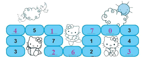 Giải bài: Phép cộng có tổng bằng 10 (trang 43) Vở bài tập toán 2 - Chân trời sáng tạo 4
