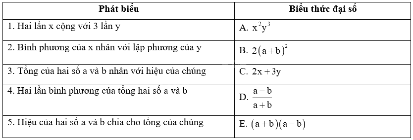 Giải câu hỏi trắc nghiệm trang 25, 26 vở thực hành Toán 7 tập 2 1 1