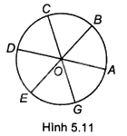 Giải câu hỏi trắc nghiệm trang 69, 70 sách bài tập toán 9 - Kết nối tri thức tập 1 3