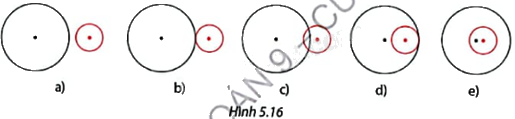 Giải câu hỏi trang 103, 104, 105 SGK Toán 9 tập 1 - Cùng khám phá 1