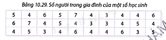 Giải câu hỏi trang 139 SGK Toán 9 tập 2 - Cùng khám phá 1