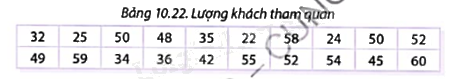Giải mục 1 trang 113, 114, 115 SGK Toán 9 tập 2 - Cùng khám phá 2