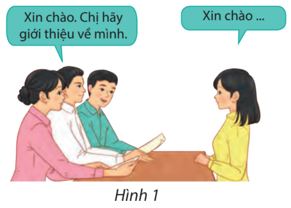 Giải mục 1 trang 21, 22, 23 SGK Toán 10 tập 1 - Chân trời sáng tạo 5