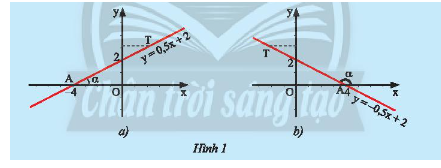 Giải mục 1 trang 23, 24 SGK Toán 8 tập 2 – Chân trời sáng tạo 1