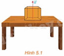 Giải mục 1 trang 29,30,31 SGK Toán 12 tập 2 - Kết nối tri thức 1