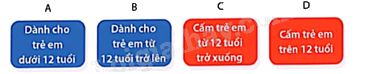Giải mục 1 trang 29, 30 SGK Toán 9 tập 1 - Cùng khám phá 1