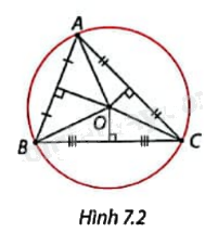 Giải mục 1 trang 30, 31, 32 SGK Toán 9 tập 2 - Cùng khám phá 0 1