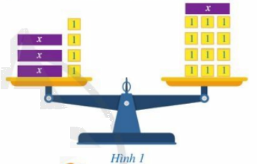 Giải mục 1 trang 39, 40 SGK Toán 8 – Cánh diều 0 1