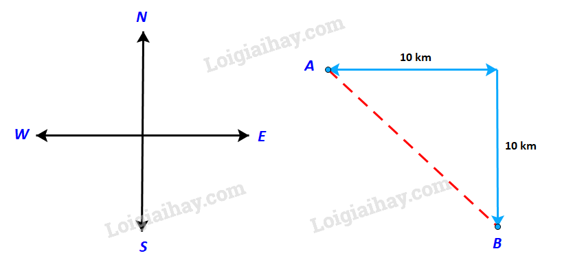 Giải mục 1 trang 47 SGK Toán 10 tập 1 - Kết nối tri thức 0 2