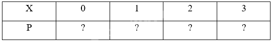Giải mục 1 trang 6, 7, 8, 9 Chuyên đề học tập Toán 12 - Kết nối tri thức 1 1