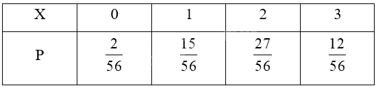 Giải mục 1 trang 6, 7, 8, 9 Chuyên đề học tập Toán 12 - Kết nối tri thức 3