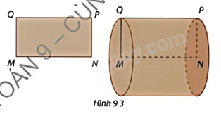 Giải mục 1 trang 62, 63 SGK Toán 9 tập 2 - Cùng khám phá 1