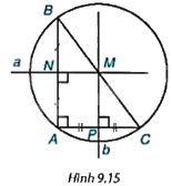 Giải mục 1 trang 72, 73, 74 SGK Toán 9 tập 2 - Kết nối tri thức 4