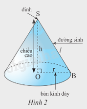 Giải mục 1 trang 88, 89 SGK Toán 9 tập 2 - Chân trời sáng tạo 3