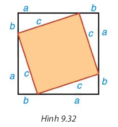 Giải mục 1 trang 93, 94, 95 SGK Toán 8 tập 2 - Kết nối tri thức 1