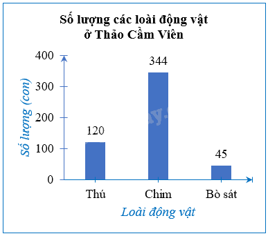Giải mục 1 trang 93, 94 SGK Toán 8 tập 1 - Kết nối tri thức 3
