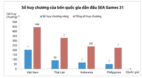 Giải mục 2 trang 101, 102, 103, 104, 105 SGK Toán 8 tập 1– Chân trời sáng tạo 2 3