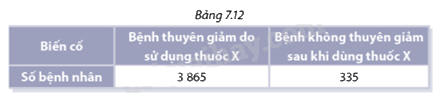 Giải mục 2 trang 101, 102, 103 SGK Toán 8 - Cùng khám phá 3