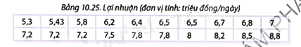 Giải mục 2 trang 115, 116, 117 SGK Toán 9 tập 2 - Cùng khám phá 2