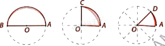 Giải mục 2 trang 117, 118, 119 SGK Toán 9 tập 1 - Cùng khám phá 2