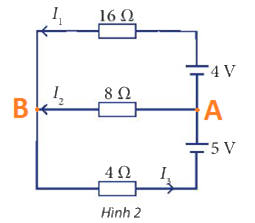 Giải mục 2 trang 15, 16, 17 Chuyên đề học tập Toán 10 - Chân trời sáng tạo 2 2